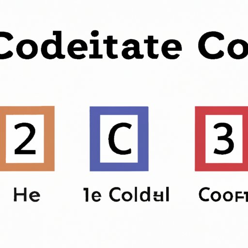 II. Unpacking the Significance of 03 Country Code