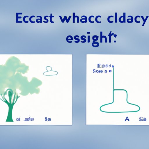 Breathing Easy: Understanding the Composition of Air