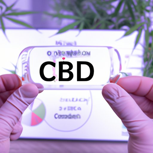 VIII. Scientific Analysis of Promising Research on CBD