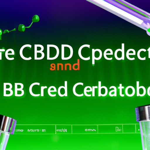 II. The Controversial Connection: Exploring Whether CBD Can Trigger a Positive Drug Test