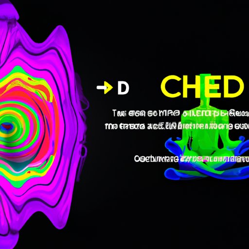 Understanding the Relationship between CBD and Psychedelic Experience