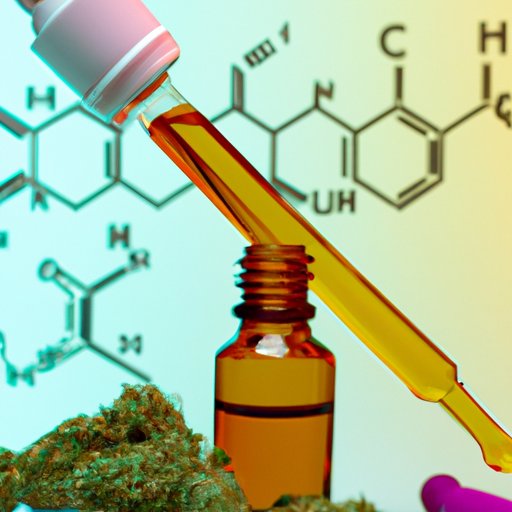 Breaking Down the Science Behind Smoking CBD