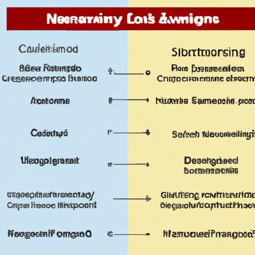 Comparison of Smoking Policy in Atlantic City Casinos to Other Gambling Destinations