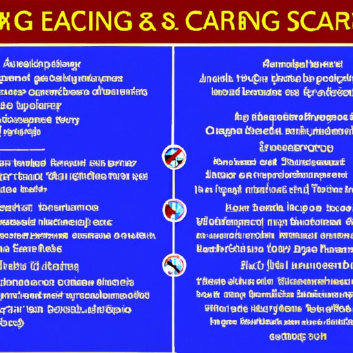 Overview of the Smoking Policy in Atlantic City Casinos