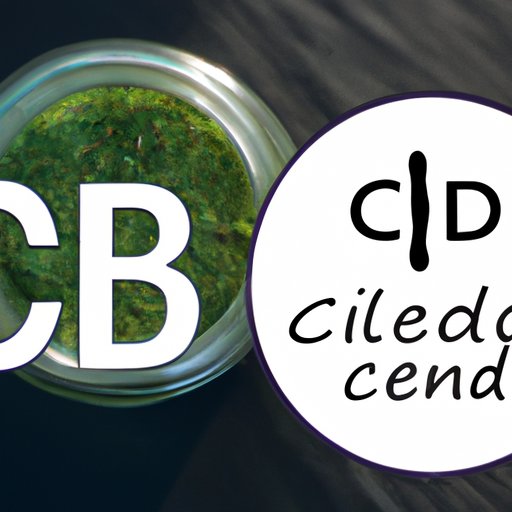 What You Need to Know Before Mixing Tylenol and CBD