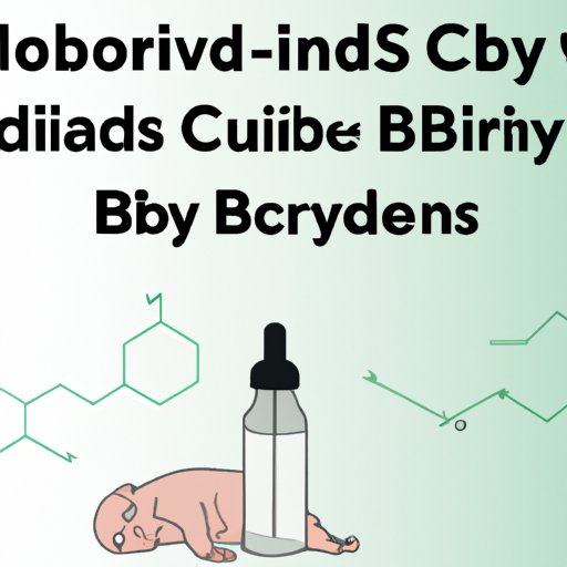 IV. The Science Behind CBD and Breast Milk