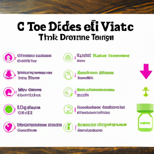 VI. Dosage Guidelines for CBD Oil for Dogs as Suggested by Some Vets