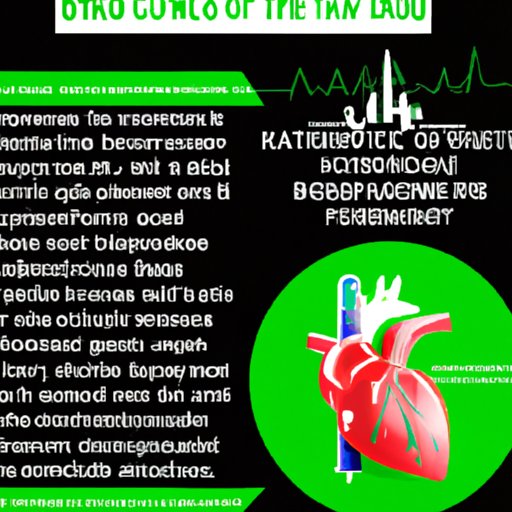 II. The Science Behind CBD and Its Effects on Blood Pressure: A Complete Guide