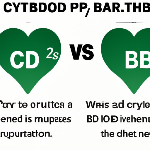 V. The Pros and Cons of Using CBD for Blood Pressure Management
