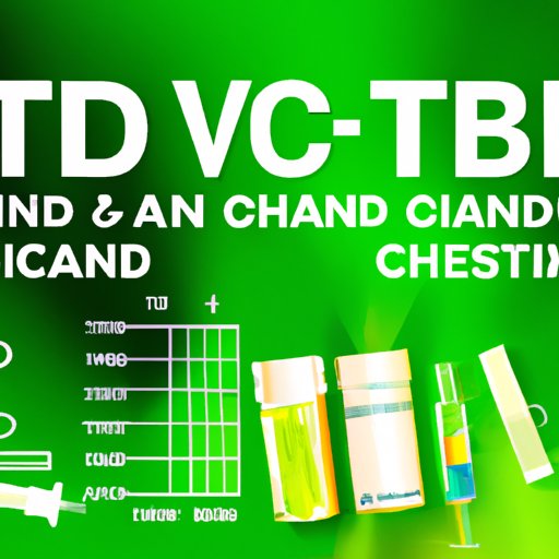 CBD and THC: Understanding the Differences in Drug Testing
