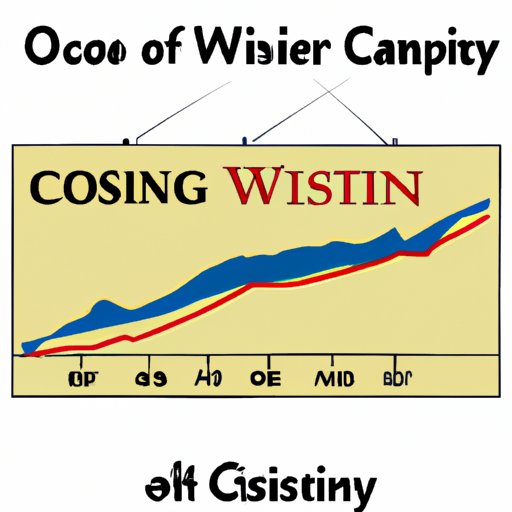 IV. Economic Impact of Casinos in Wyoming