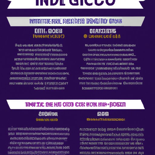 Comparison Article: Indigo Sky Casino vs. Other Casinos