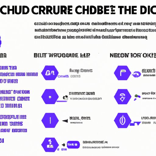 The Ultimate Guide to Understanding the Duration of a CBD High