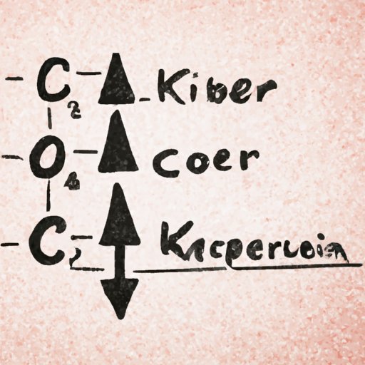 Cook Like a Pro: How Chefs Accurately Measure Ingredients