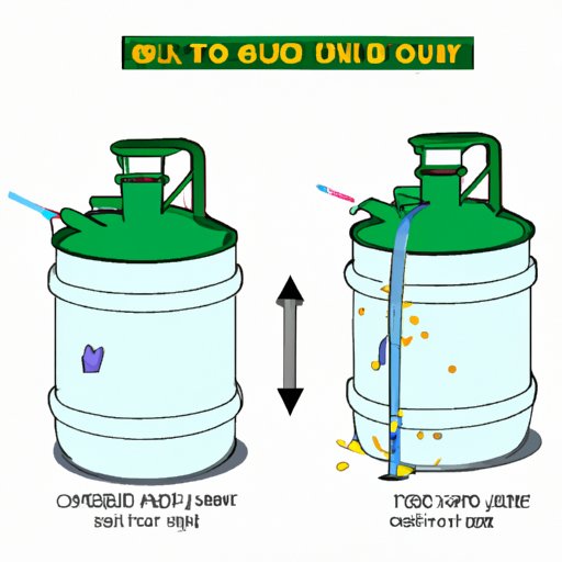 How to Quickly Convert 2 Liters into Gallons