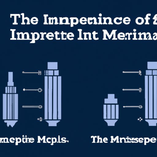 The Metric vs. Imperial Debate: Why Milliliters and Millimeters are the Future of Measurement
