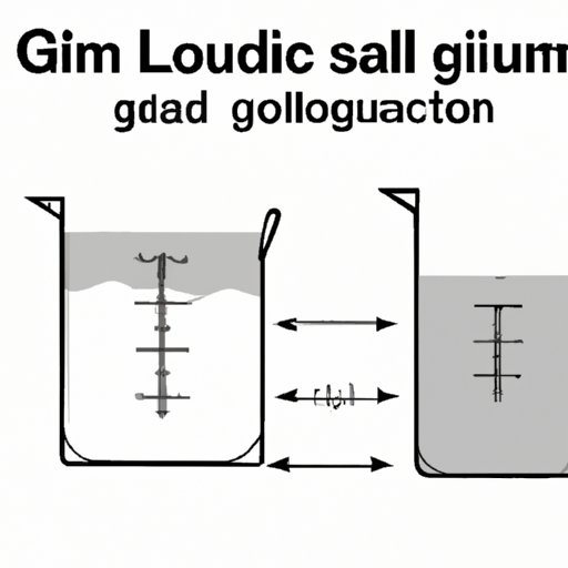VII. Converting Liquids to Solids: The Handy Milliliter to Gram Conversion Chart