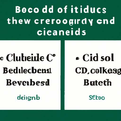 CBD Oil versus Traditional Sleep Aids: A Comparison of Effectiveness and Recommended Dosages