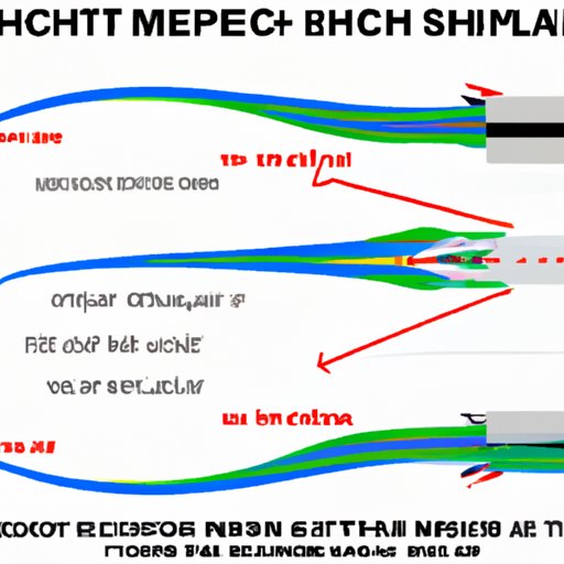 Converting Mach 10 to MPH: Understanding Hypersonic Speeds