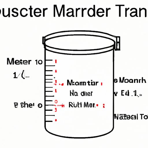 The Basics of Measurement: Understanding How Many Ounces are in a Quart
