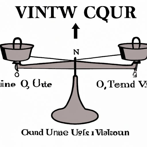 IV. Weighing It Out: A Comprehensive Guide to Understanding Ounces and Pounds