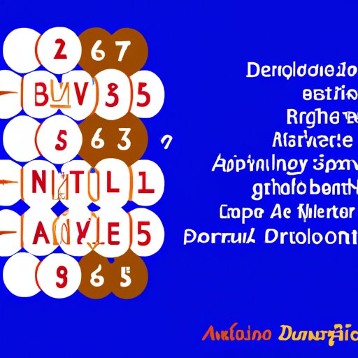 VIII. Understanding the Relationship Between the Number of MLB Teams and League Diversity