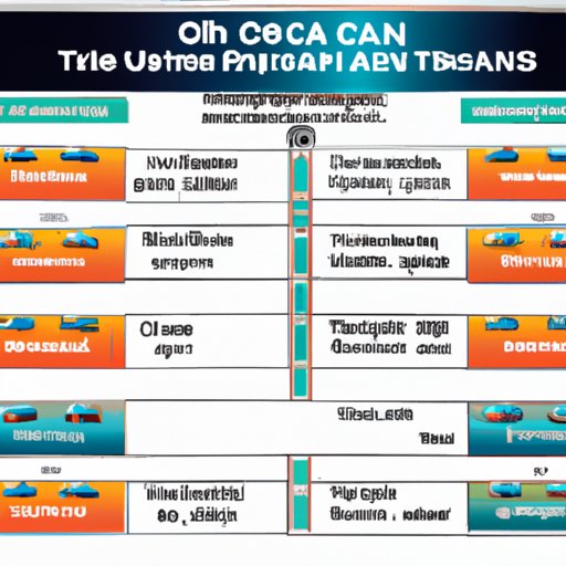 What You Need to Know About the Parking Fees at Ocean Casino