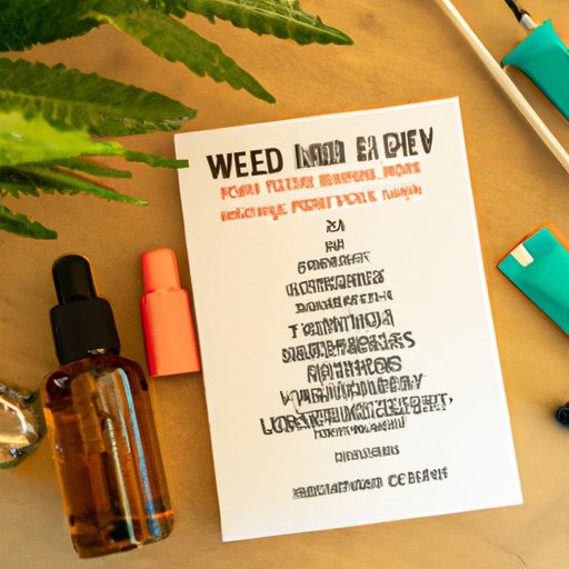 An Instructional Article on How to Use Wonder Leaf CBD Oil for Anxiety and Stress Management