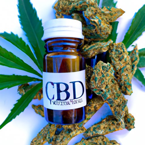 V. CBD Products Available in Michigan