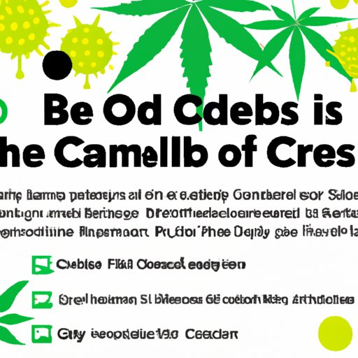 Benefits of Using CBD Oil in North Carolina