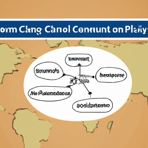 Breaking Down the Complexities of Control Plan User Plan in Oran