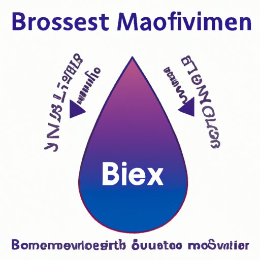 Maximizing Protection: Understanding Bivalent Booster Dose