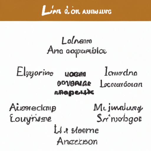 III. 5 Reasons Why Every Language Learner Should Study Latin A