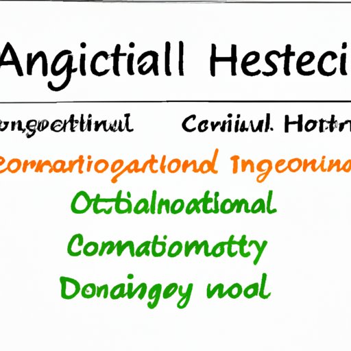 Holistic Approach: Considering All Factors