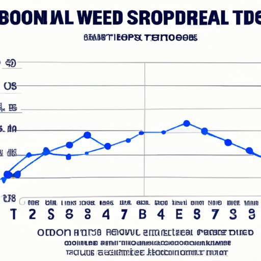 III. Breaking Down the Score: A Look at the Super Bowl Stats