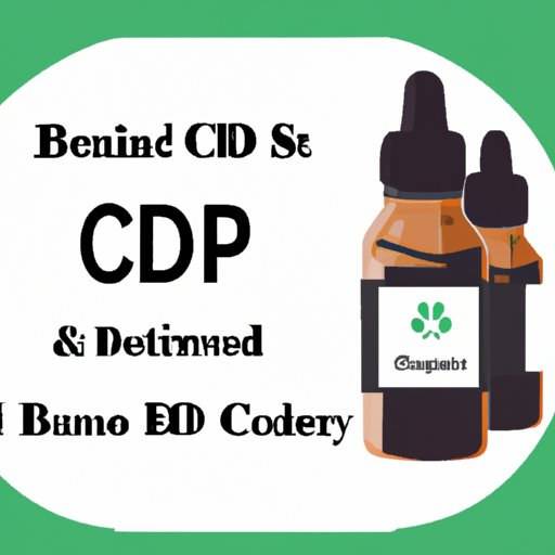 II. How to Purchase Honest Paws CBD Oil for Dogs