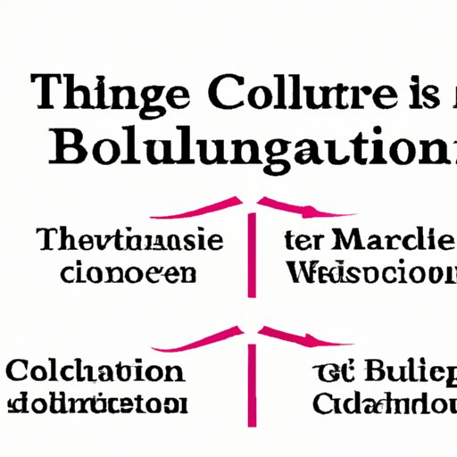 Understanding the Cultural Context of Different Bible Translations
