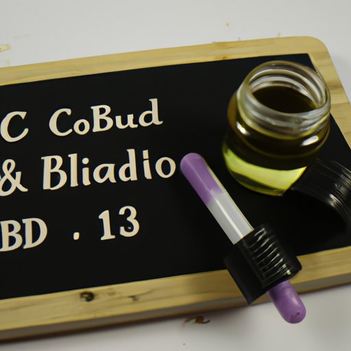 CBD Cannabis: The Most Potent Products