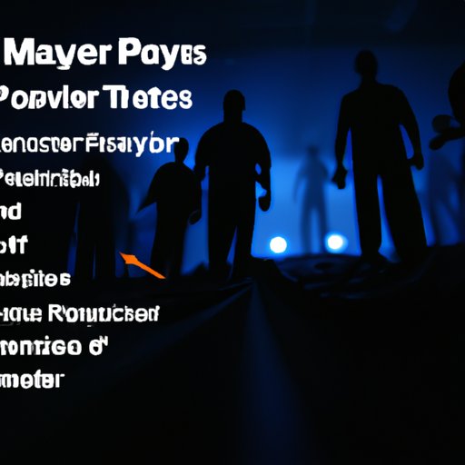 A Deep Dive into the Key Players Running the Show