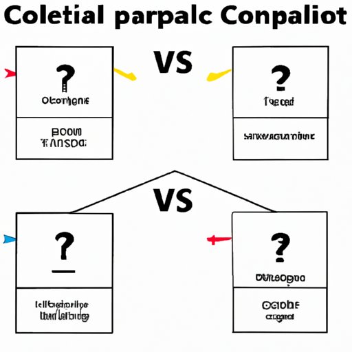 III. Comparative Approach: Comparison with Other Medicinal Products