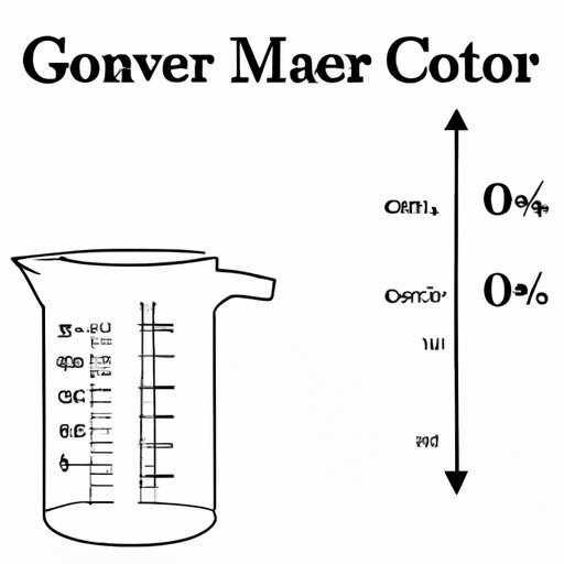 Measurement Conversions Made Easy: Gallons to Quarts