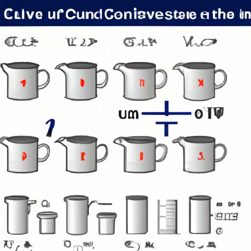 VII. The Importance of Accurate Measurements: 13 Cups and the Ounce Conversion Explained