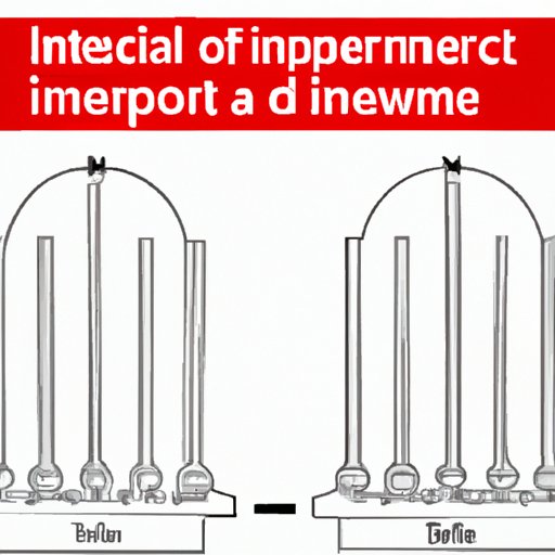 Metric and Imperial: The Differences Between 150kg and Its Pounds Equivalent