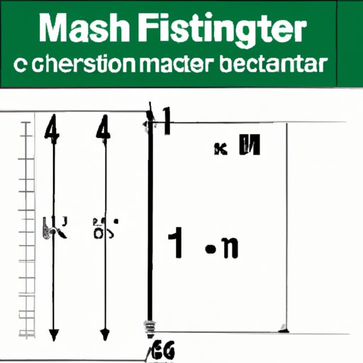 II. Mastering Basic Math: Converting 4 Feet to Inches