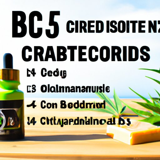 The Top 5 Benefits of Using CBD Products Made from Natural Sources