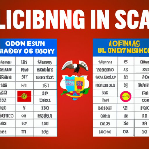 Comparing Illinois Casino Laws to those of Other States