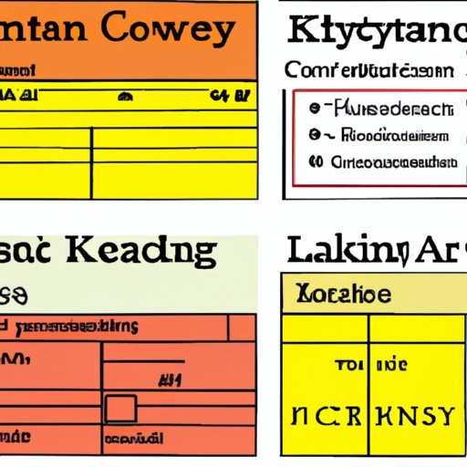 Kentucky Horse Racing vs. Casino Gambling: A Comparative Study of their Legal Status and Relevance