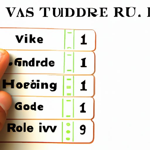 IV. Guide to the Current Status of Gambling in Virginia