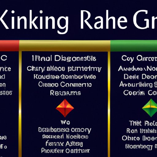 Risk and Reward: Understanding the Financial Mechanics of the Casino Industry