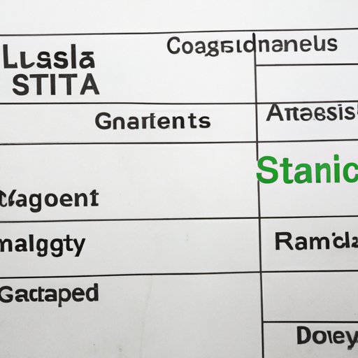 Comparison of Legal Status in the United States and Other Countries
